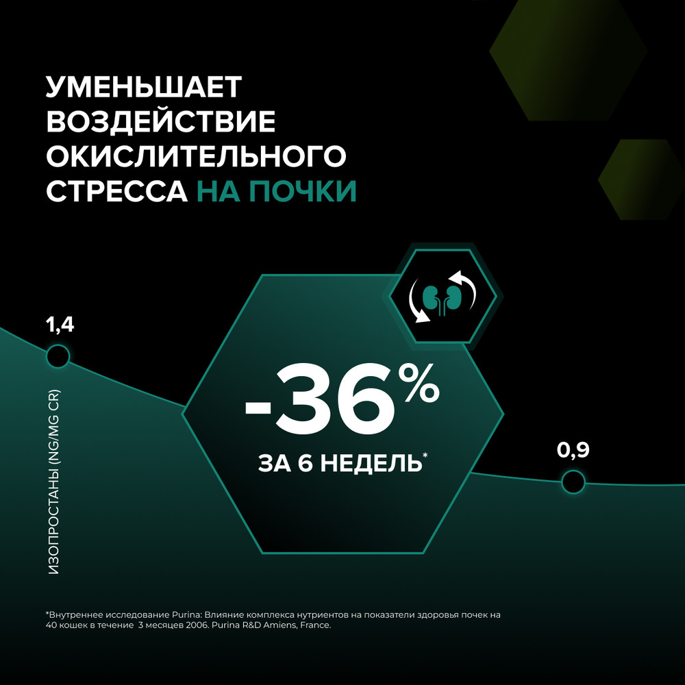 PRO PLAN Сухой корм для стерилизованных кошек при заболеваниях почек, с лососем, 800 гр. 7