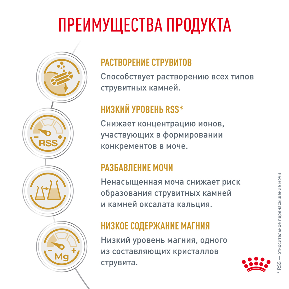 Royal Canin Urinary S/O Влажный корм (пауч) для кошек при заболеваниях дистального отдела мочевыделительной системы, 85 гр. 10